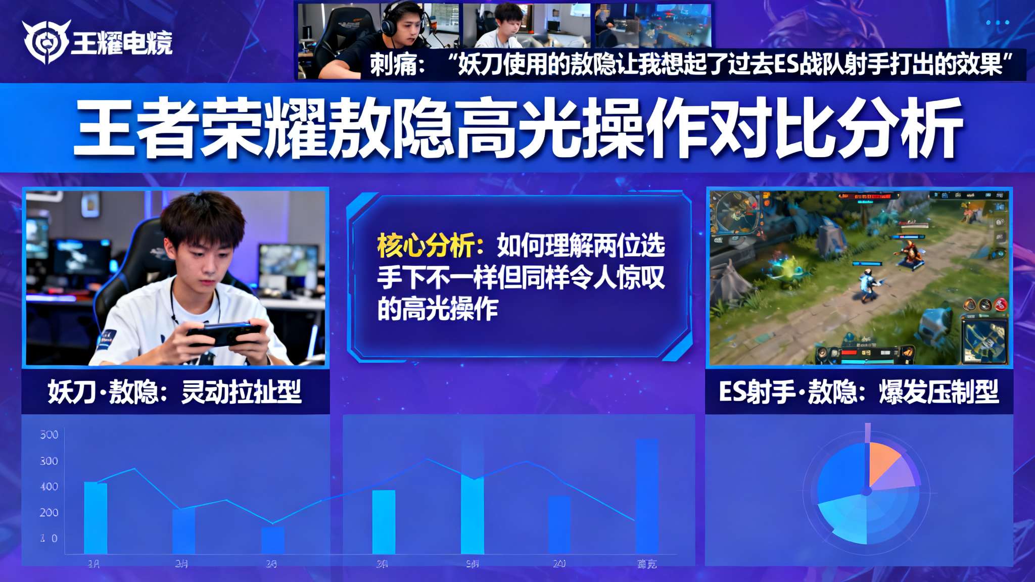 【直播】刺痛：妖刀的敖隐让我想起来ES射手的敖隐，ES的敖隐后期进去还能换人